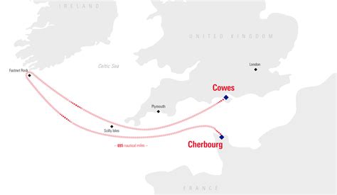 fastnet results 2023